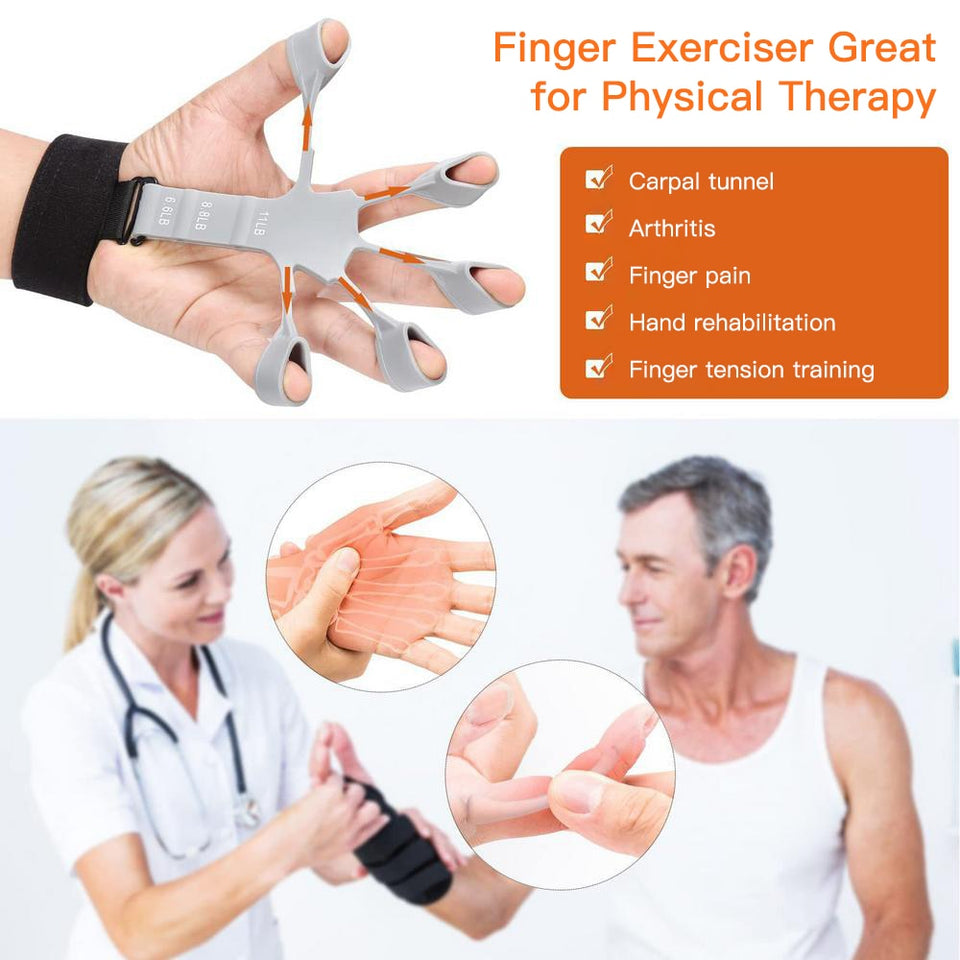 Grip Exerciser Hand Strengthener